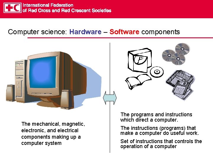 Computer science: Hardware – Software components The mechanical, magnetic, electronic, and electrical components making