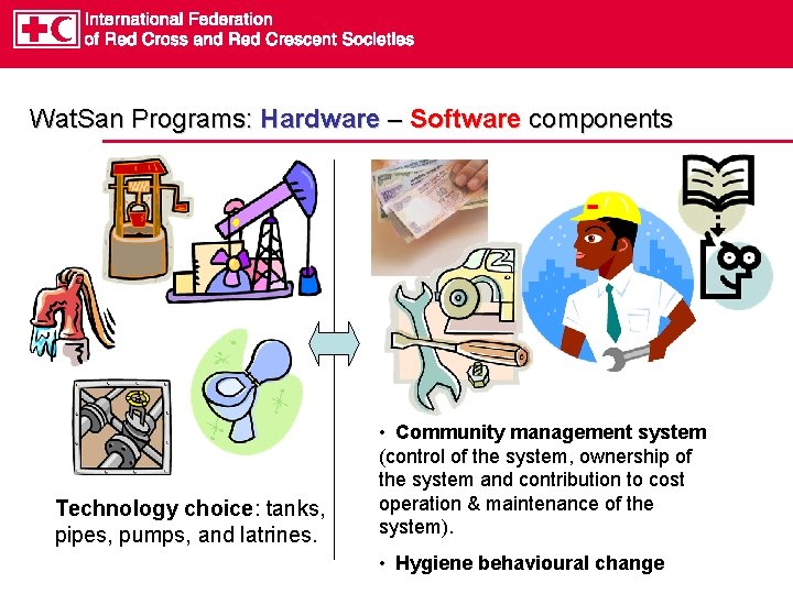 Wat. San Programs: Hardware – Software components Technology choice: tanks, pipes, pumps, and latrines.