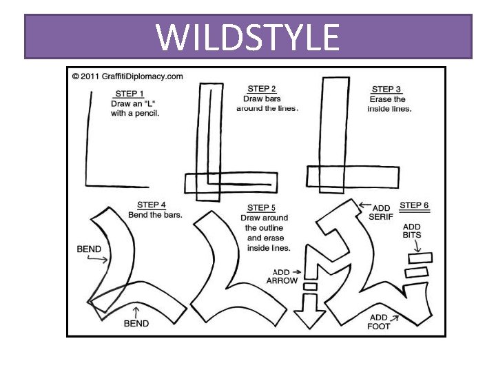 WILDSTYLE 