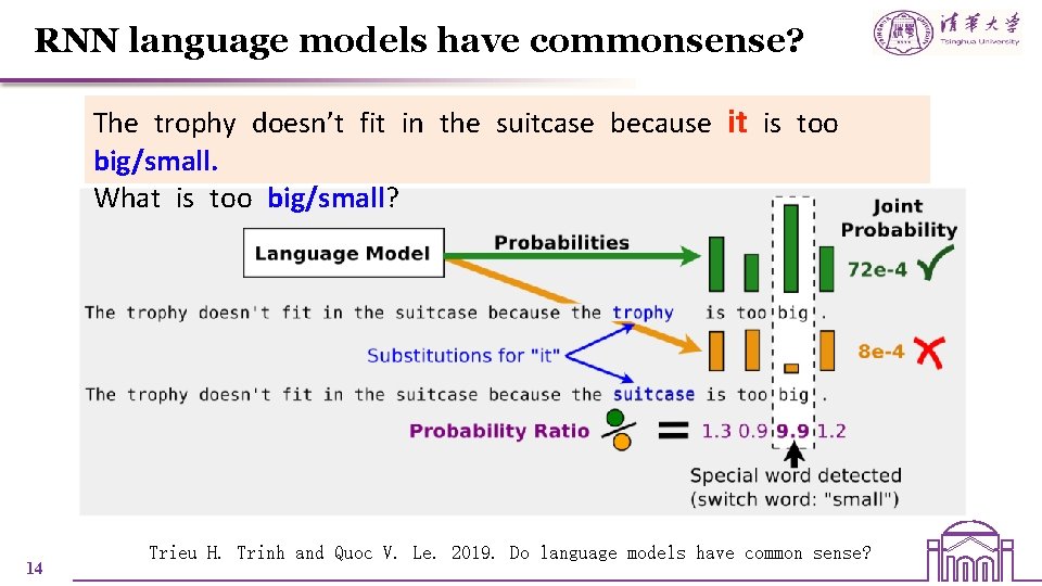 RNN language models have commonsense? The trophy doesn’t fit in the suitcase because it RNN language models have commonsense? The trophy doesn’t fit in the suitcase because it