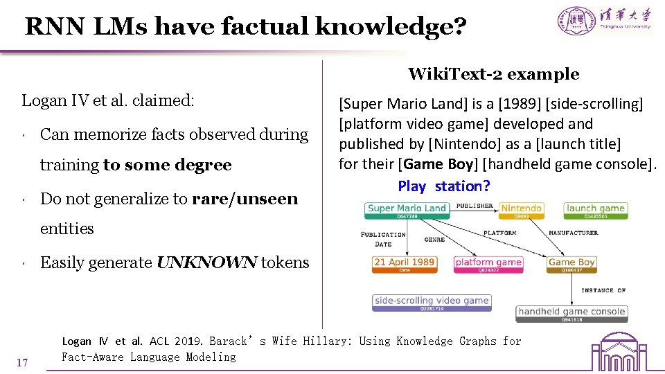 RNN LMs have factual knowledge? Wiki. Text-2 example Logan IV et al. claimed: Can RNN LMs have factual knowledge? Wiki. Text-2 example Logan IV et al. claimed: Can