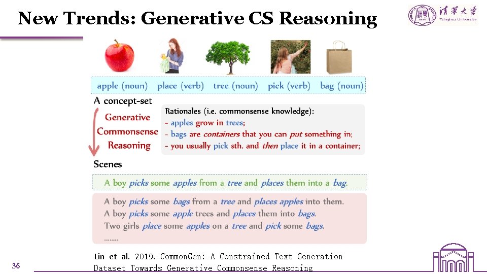 New Trends: Generative CS Reasoning 36 Lin et al. 2019. Common. Gen: A Constrained New Trends: Generative CS Reasoning 36 Lin et al. 2019. Common. Gen: A Constrained