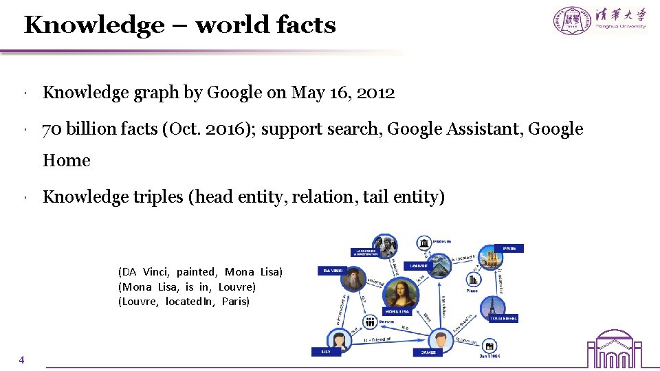 Knowledge – world facts Knowledge graph by Google on May 16, 2012 70 billion Knowledge – world facts Knowledge graph by Google on May 16, 2012 70 billion