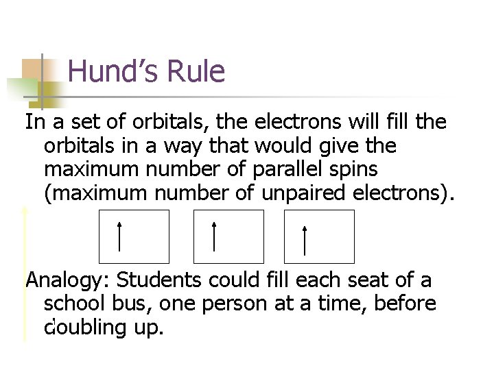 Hund’s Rule In a set of orbitals, the electrons will fill the orbitals in