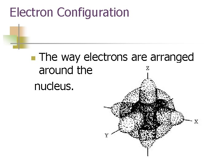 Electron Configuration The way electrons are arranged around the nucleus. n 