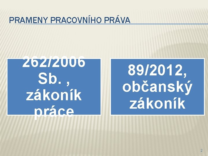 PRAMENY PRACOVNÍHO PRÁVA 262/2006 Sb. , zákoník práce 89/2012, občanský zákoník 2 