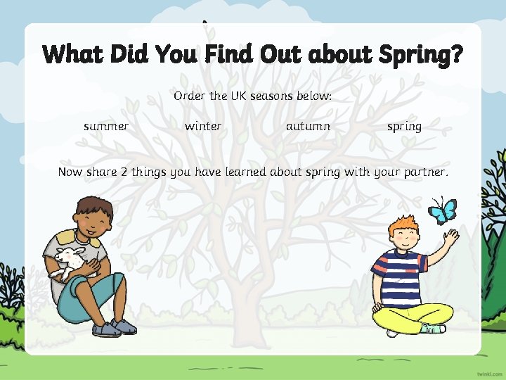 What Did You Find Out about Spring? Order the UK seasons below: summer winter