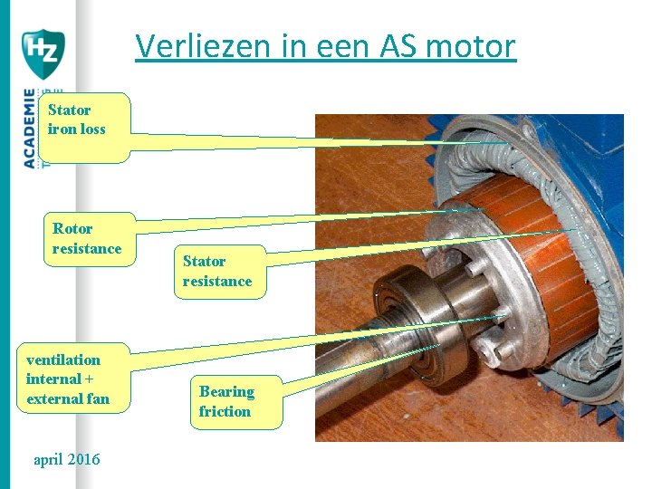 Verliezen in een AS motor Stator iron loss Rotor resistance ventilation internal + external