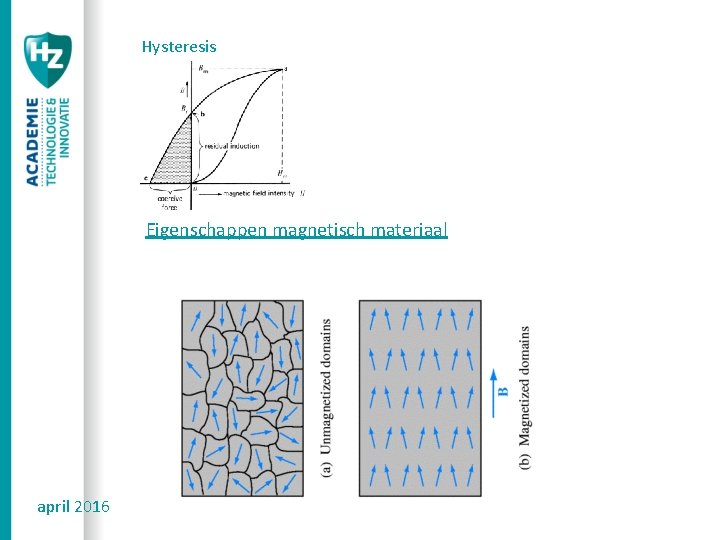 Hysteresis Eigenschappen magnetisch materiaal april 2016 