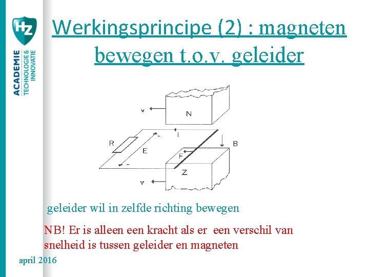 Werkingsprincipe (2) : magneten bewegen t. o. v. geleider muur geleider wil in zelfde