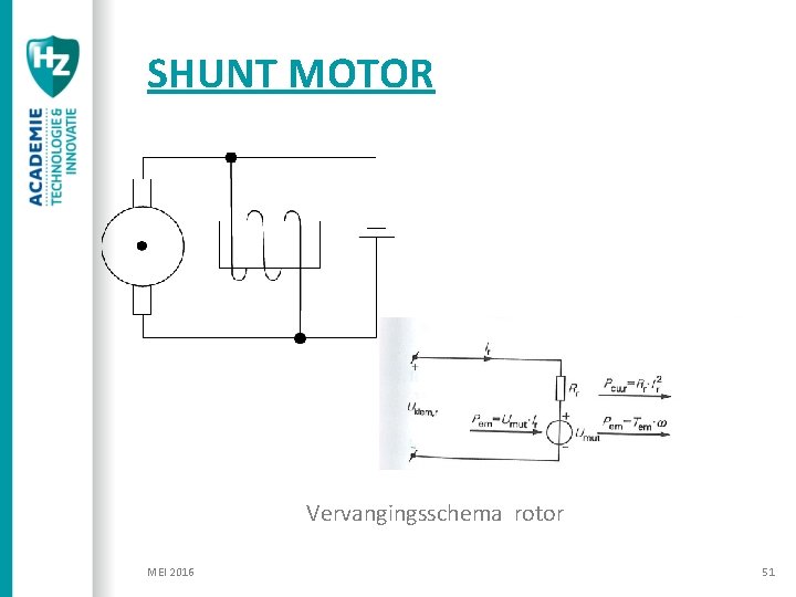 SHUNT MOTOR Vervangingsschema rotor MEI 2016 51 