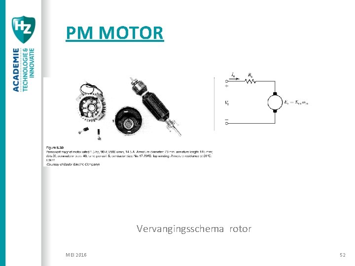 PM MOTOR Vervangingsschema rotor MEI 2016 52 