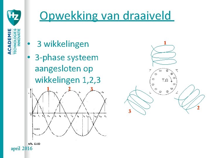 Opwekking van draaiveld • 3 wikkelingen • 3 -phase systeem aangesloten op wikkelingen 1,