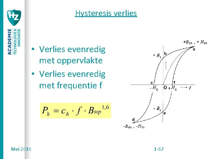 Hysteresis verlies • Verlies evenredig met oppervlakte • Verlies evenredig met frequentie f Mei