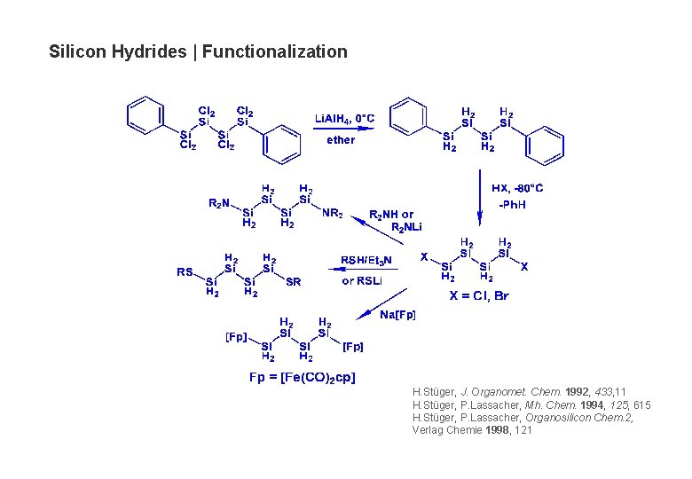 Silicon Hydrides | Functionalization H. Stüger, J. Organomet. Chem. 1992, 433, 11 H. Stüger,