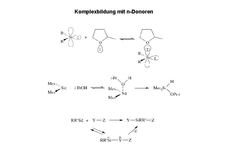 Komplexbildung mit n-Donoren 