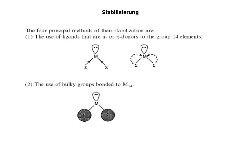 Stabilisierung 