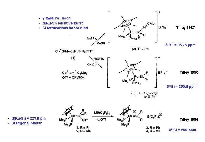  • (C N) rel. hoch • d(Ru-Si) leicht verkürzt • Si tetraedrisch koordiniert