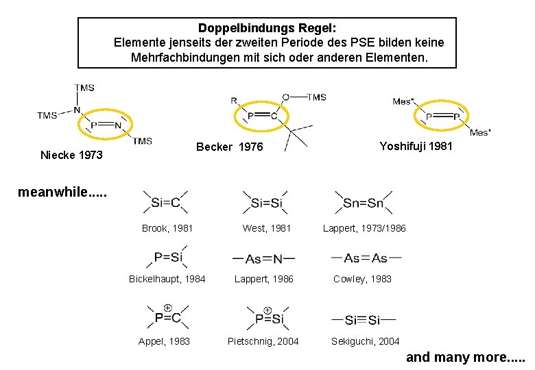 Doppelbindungs Regel: Elemente jenseits der zweiten Periode des PSE bilden keine Mehrfachbindungen mit sich