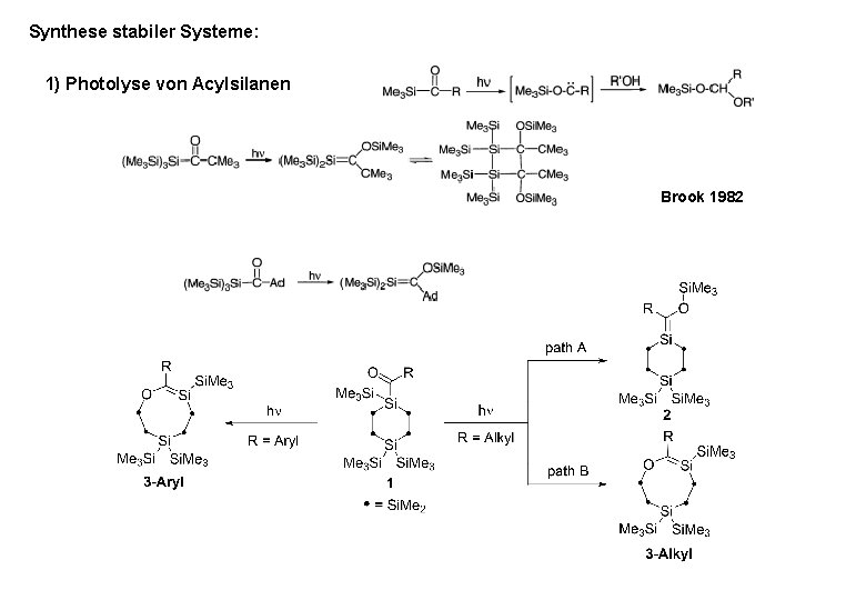 Synthese stabiler Systeme: 1) Photolyse von Acylsilanen Brook 1982 