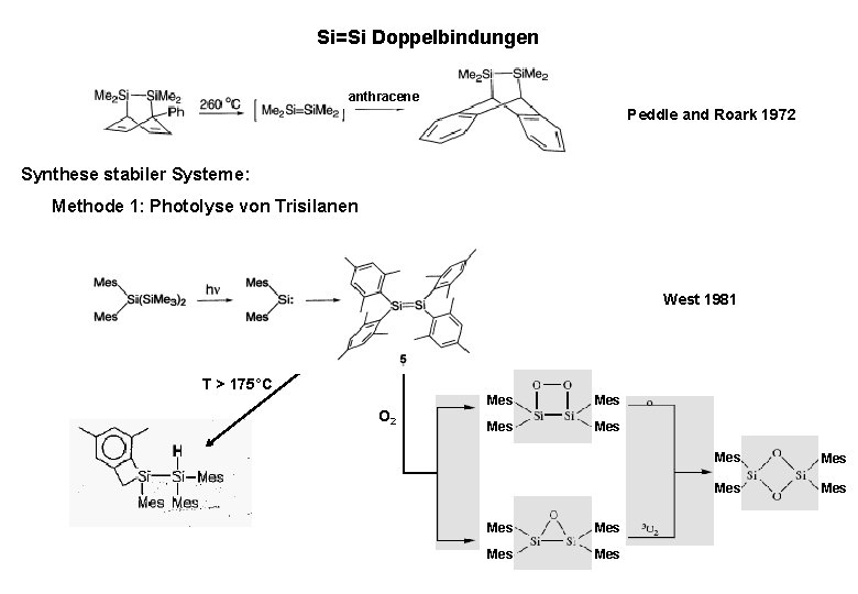 Si=Si Doppelbindungen anthracene Peddle and Roark 1972 Synthese stabiler Systeme: Methode 1: Photolyse von