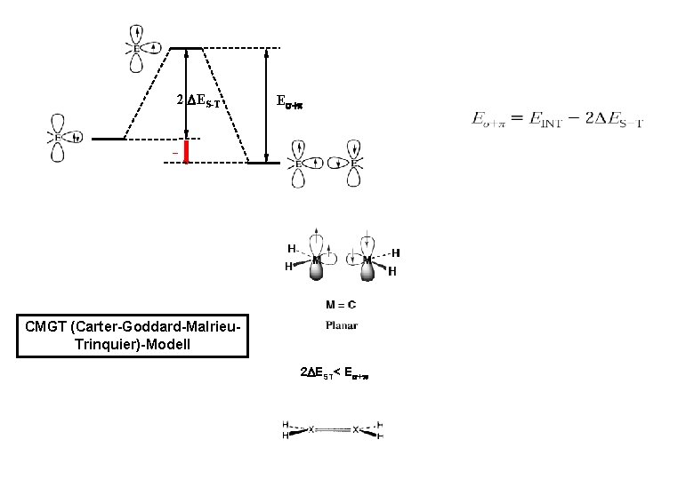 2 ES-T E + - CMGT (Carter-Goddard-Malrieu. Trinquier)-Modell 2 EST< E + 