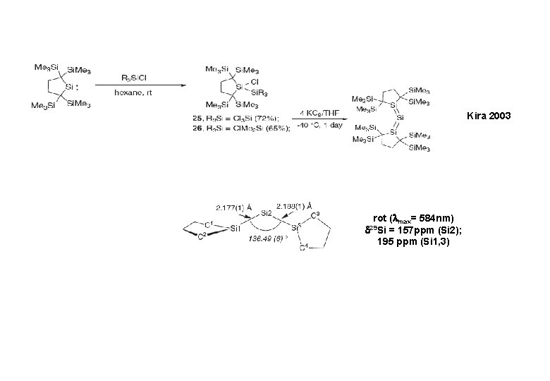 Kira 2003 rot ( max= 584 nm) 29 Si = 157 ppm (Si 2);