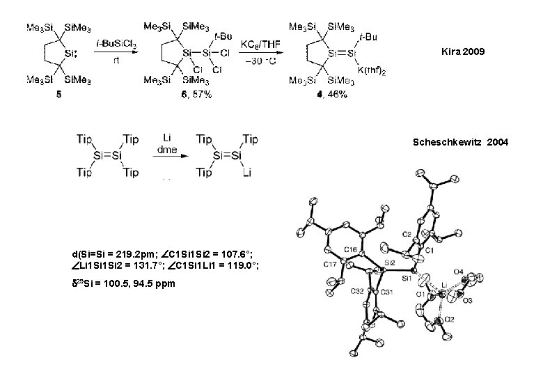 Kira 2009 Scheschkewitz 2004 d(Si=Si = 219. 2 pm; C 1 Si 2 =