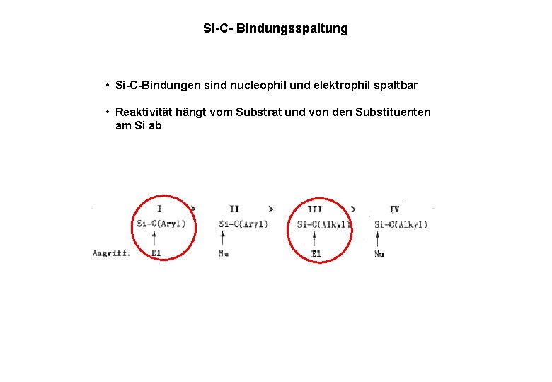 Si-C- Bindungsspaltung • Si-C-Bindungen sind nucleophil und elektrophil spaltbar • Reaktivität hängt vom Substrat