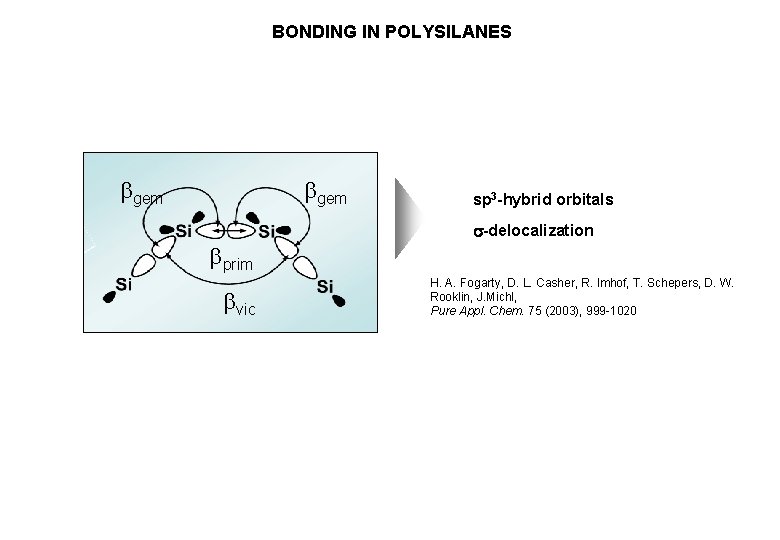 BONDING IN POLYSILANES gem prim vic sp 3 -hybrid orbitals -delocalization H. A. Fogarty,