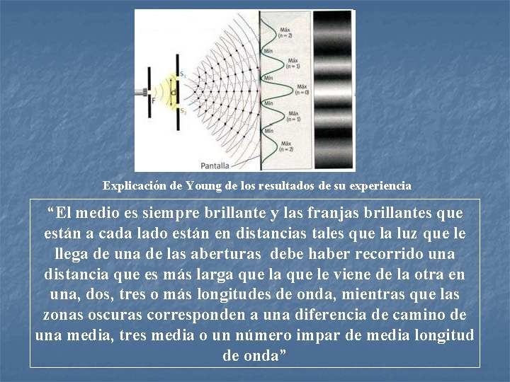 Explicación de Young de los resultados de su experiencia “El medio es siempre brillante