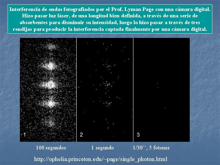 Interferencia de ondas fotografiados por el Prof. Lyman Page con una cámara digital. Hizo