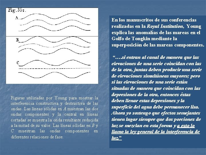 En los manuscritos de sus conferencias realizadas en la Royal Institution, Young explica las