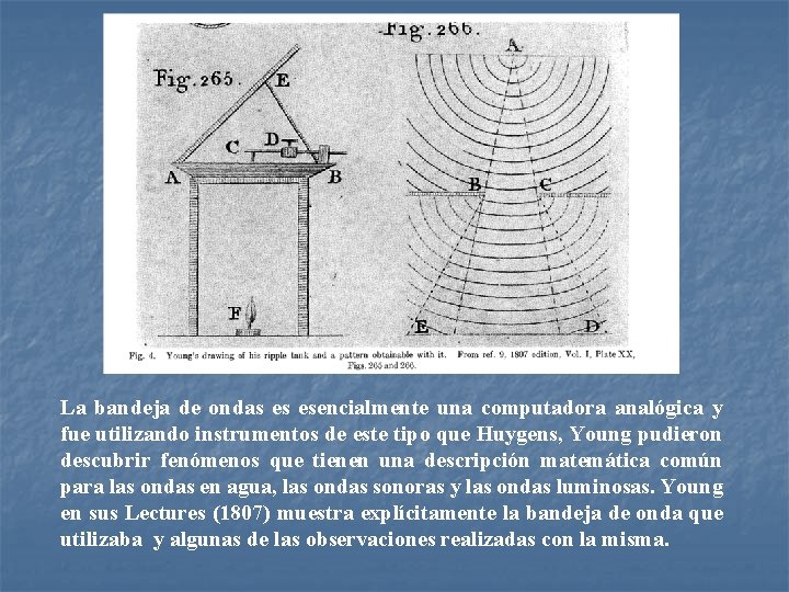 La bandeja de ondas es esencialmente una computadora analógica y fue utilizando instrumentos de