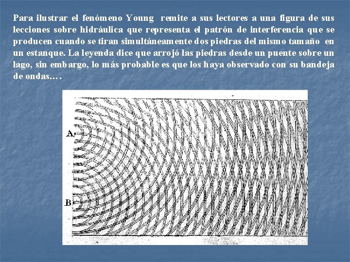 Para ilustrar el fenómeno Young remite a sus lectores a una figura de sus