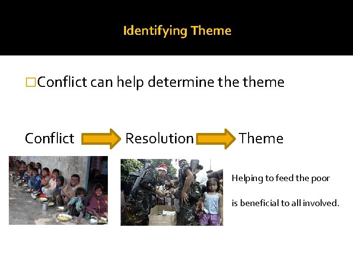 Identifying Theme �Conflict can help determine theme Conflict Resolution Theme Helping to feed the