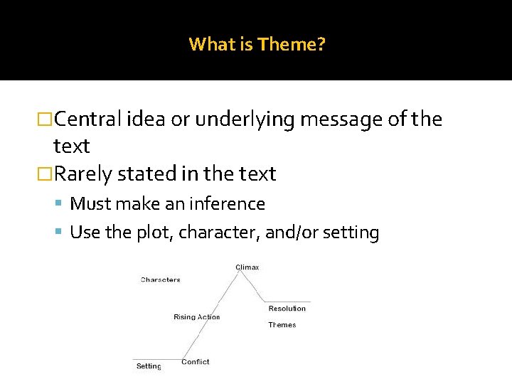 What is Theme? �Central idea or underlying message of the text �Rarely stated in