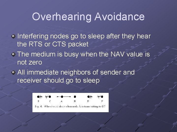 Overhearing Avoidance Interfering nodes go to sleep after they hear the RTS or CTS