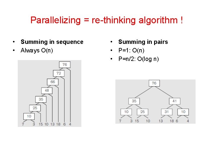 Parallelizing = re-thinking algorithm ! • Summing in sequence • Always O(n) • Summing Parallelizing = re-thinking algorithm ! • Summing in sequence • Always O(n) • Summing