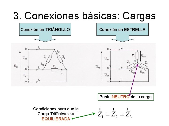 3. Conexiones básicas: Cargas Conexión en TRIÁNGULO Conexión en ESTRELLA Punto NEUTRO de la