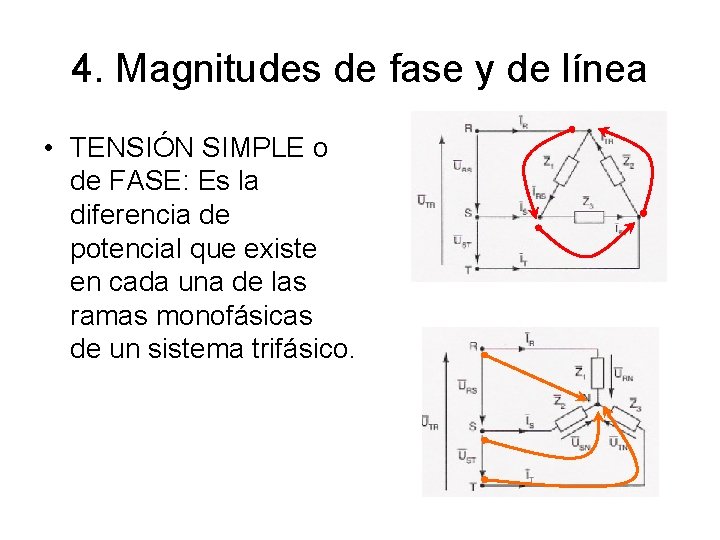 4. Magnitudes de fase y de línea • TENSIÓN SIMPLE o de FASE: Es