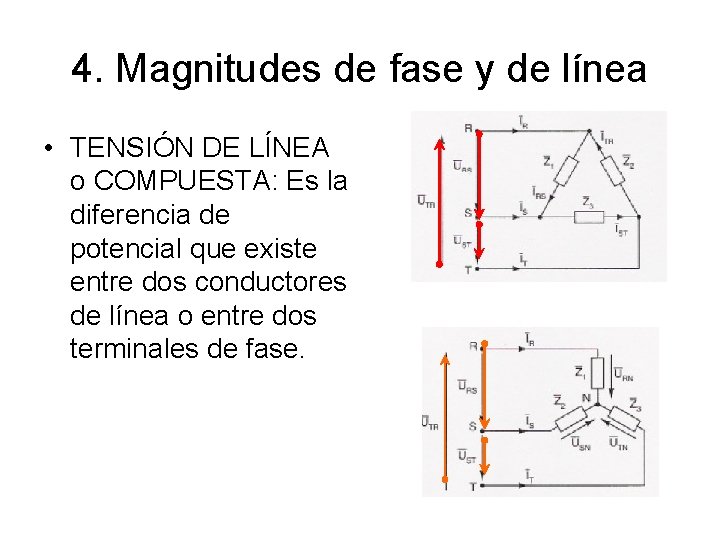 4. Magnitudes de fase y de línea • TENSIÓN DE LÍNEA o COMPUESTA: Es