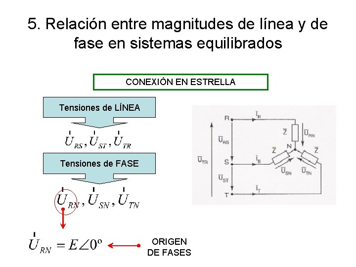 5. Relación entre magnitudes de línea y de fase en sistemas equilibrados CONEXIÓN EN