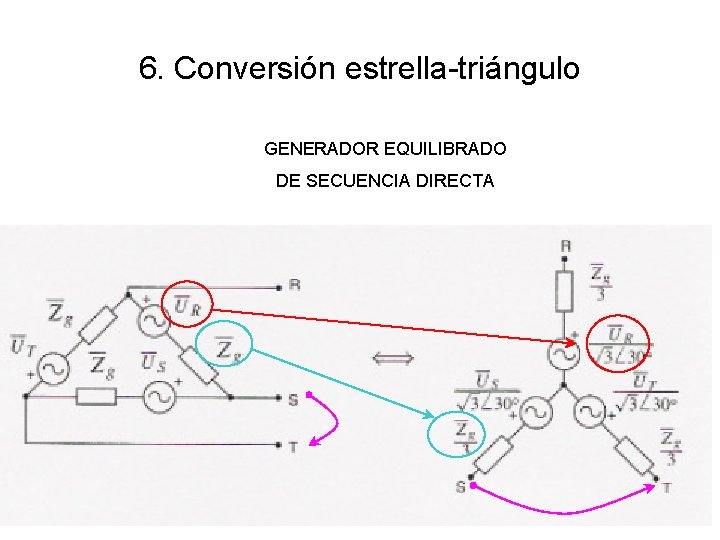 6. Conversión estrella-triángulo GENERADOR EQUILIBRADO DE SECUENCIA DIRECTA 