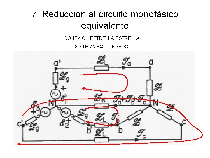 7. Reducción al circuito monofásico equivalente CONEXIÓN ESTRELLA-ESTRELLA SISTEMA EQUILIBRADO 