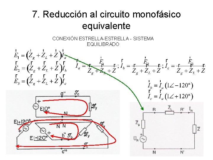 7. Reducción al circuito monofásico equivalente CONEXIÓN ESTRELLA-ESTRELLA - SISTEMA EQUILIBRADO 