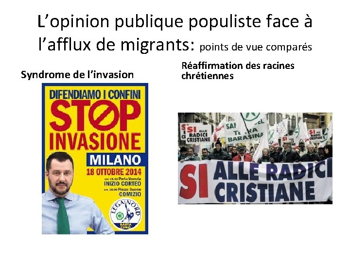 L’opinion publique populiste face à l’afflux de migrants: points de vue comparés Syndrome de