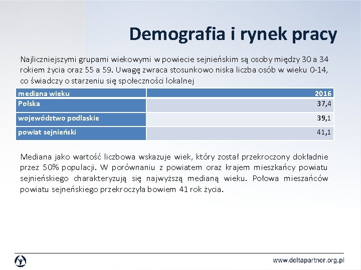 Demografia i rynek pracy Najliczniejszymi grupami wiekowymi w powiecie sejnieńskim są osoby między 30