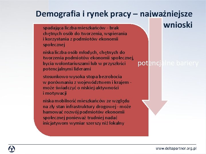 Demografia i rynek pracy – najważniejsze wnioski spadająca liczba mieszkańców - brak chętnych osób Demografia i rynek pracy – najważniejsze wnioski spadająca liczba mieszkańców - brak chętnych osób