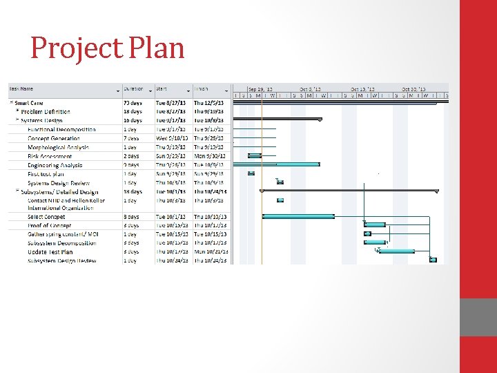 Project Plan 